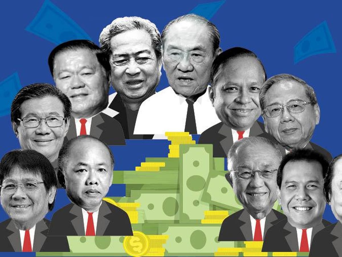 orang terkaya